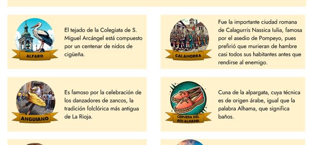 Catán La Rioja Escenario