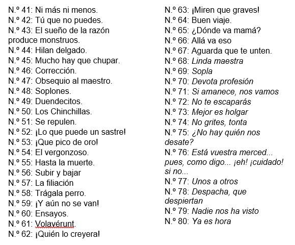 40 Láminas Goya Los Caprichos 41 a 80