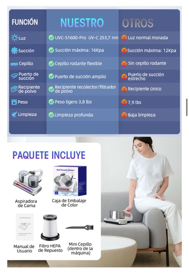 Aspiradora de Cama o sofás 500W - nuevo