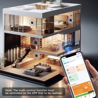 Enchufe Pared WiFi Inteligente Schuko BSEED