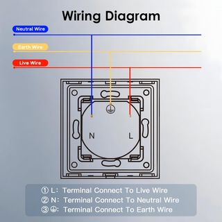 Enchufe Pared WiFi Inteligente Schuko BSEED