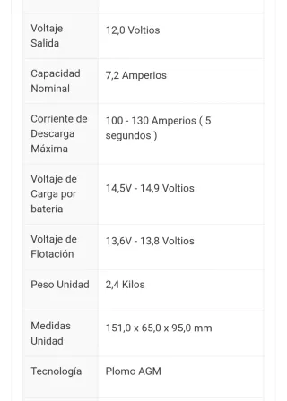 Batería CSB 12V 7.2Ah