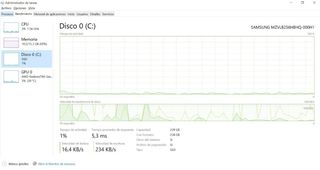HP EliteBook 845 G7 14” Full HD 16GB RAM 256GB SSD