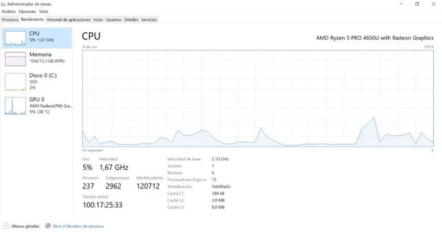 HP EliteBook 845 G7 14” Full HD 16GB RAM 256GB SSD