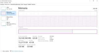 HP EliteBook 845 G7 14” Full HD 16GB RAM 256GB SSD