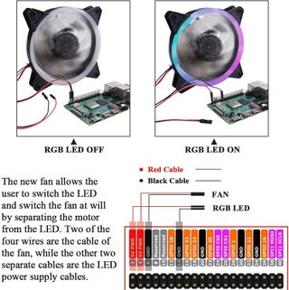 ✨ - GeeekPi Raspberry Pi Cluster Case, Raspberry P
