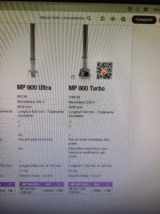 Batidora Robot Coupe MP 800 Turbo sin utilizar