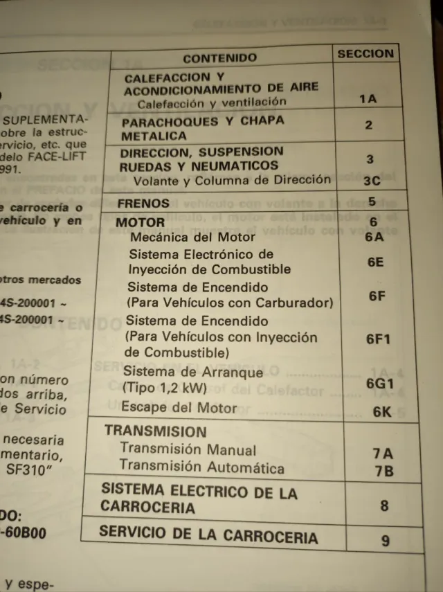 Manual de servicio Suzuki Swift II