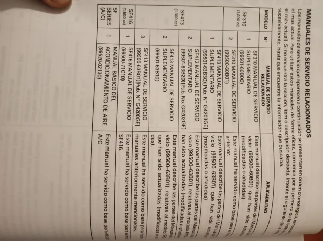 Manual de servicio Suzuki Swift