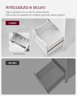 Mobile da Bagno, Cassettiera, Armadio Autoportante