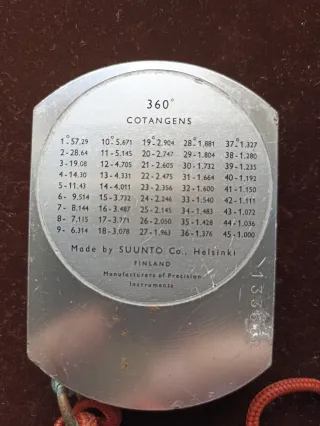 Brújula Suunto Helsinki Patent Vintage