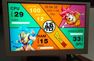 Pantalla Secundaria PC Turzx de monitoreo