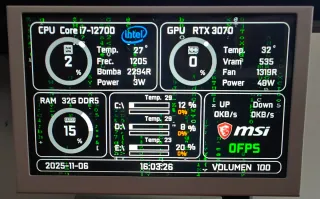 Pantalla Secundaria PC Turzx de monitoreo