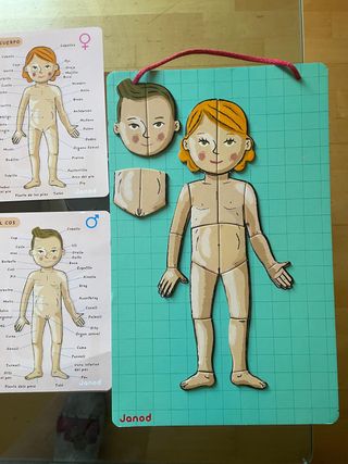 Puzzle Janod Cuerpo Humano Educativo