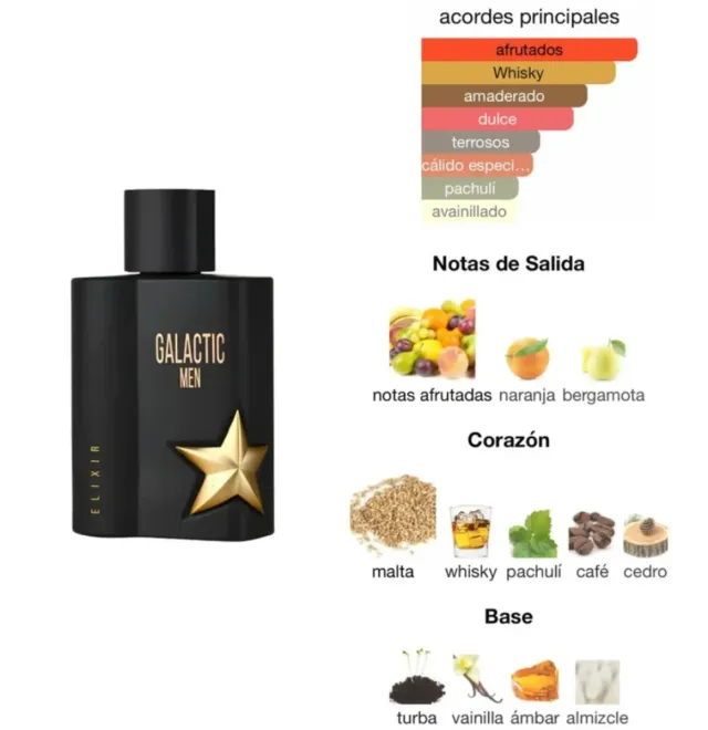Elixir Galactic Men Intense