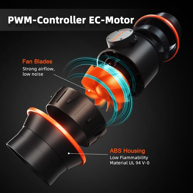 Spider Farmer Ventilador en Línea 6