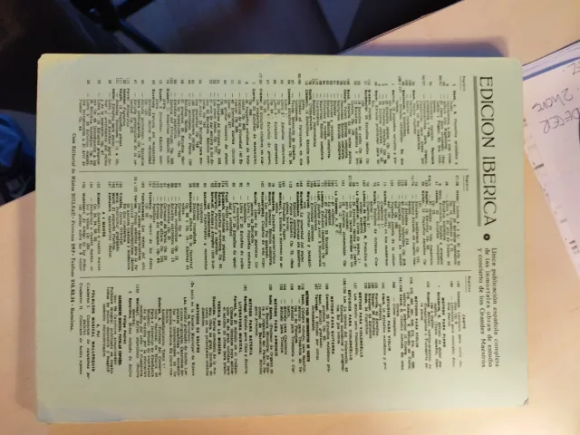 Partituras Czerny El arte de dar soltura Op. 740