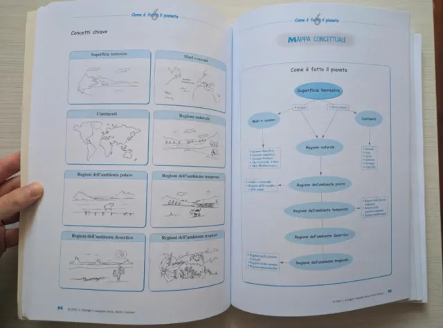 Geografia facile Erickson
