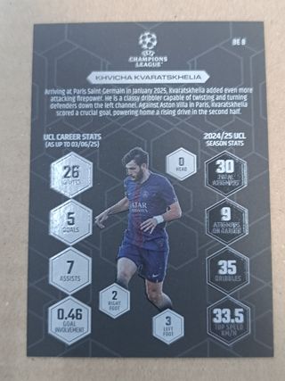 Lote Cartas Kvaratskhelia Topps Black Edge Edición