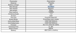 Scooter Eléctrico Bogist Pro