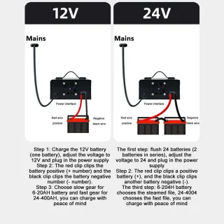 Cargador Batería Inteligente 12V/24V 400A