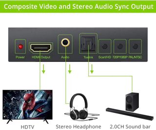 Convertidor Scart a HDMI LINKFOR 1080P