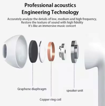 Auriculares Bluetooth Pro6 TWS