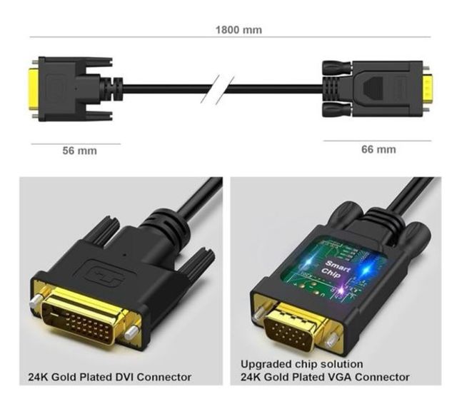 Cable BENFEI DVI-D a VGA 1.8m