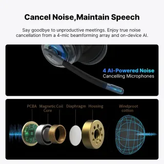 Auriculares Inalámbricos Nearity EP320