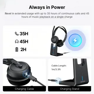 Auriculares Inalámbricos Nearity EP320