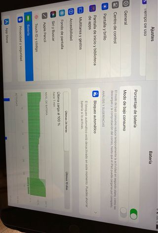 iPad 6ta Gen con Teclado Rosa