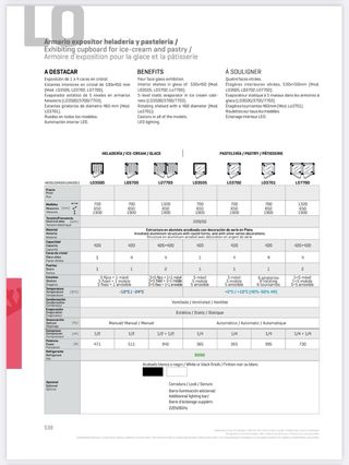 ARMARIO EXPOSITOR INFRICO LO3505