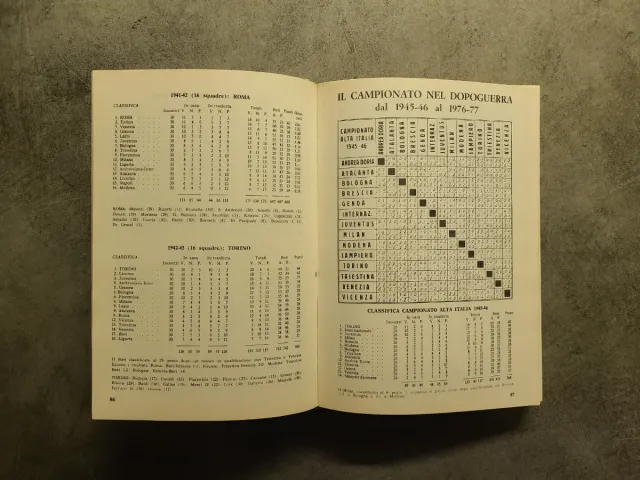 ALMANACCO ILLUSTRATO DEL CALCIO 1979