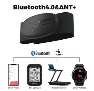 Banda de pecho CooSpo