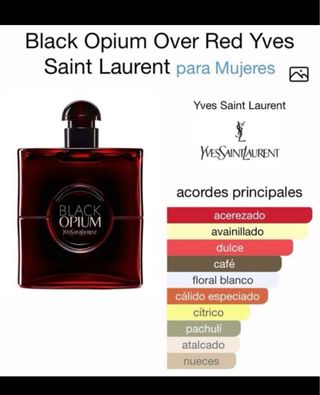 Oud for Love Eau de Parfum