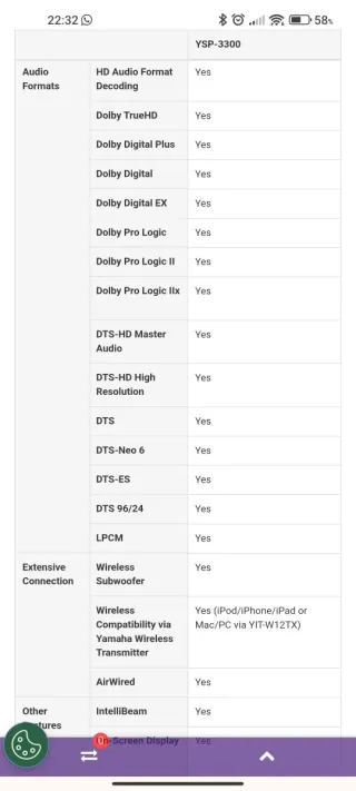 Barra Sonido Yamaha YSP-3300 Negra