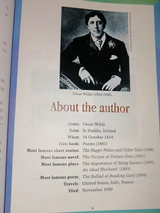 Te Happy Prince. Te Selfish Giant.