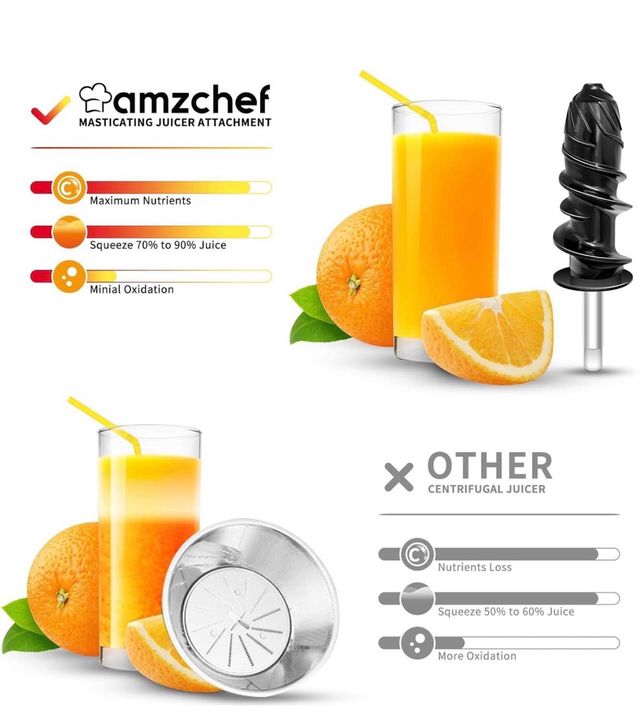 Accesorio exprimidor para KitchenAid artisan