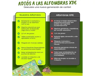 Alfombra infantil ABC animales