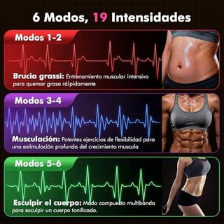 Electroestimulador Muscular EMS - Set Completo