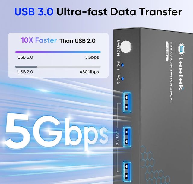 Conmutador KVM HDMI 4K 60Hz USB 3.0