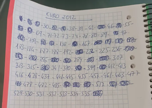 Cromos Panini Euro 2012