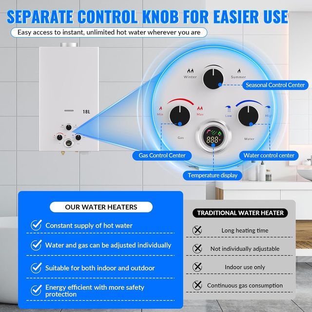 CALENTADOR DE AGUA PORTÁTIL DE GAS GLP