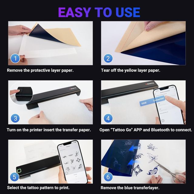 IMPRESORA DE PLANTILLAS DE TATUAJES ORGSTA S008