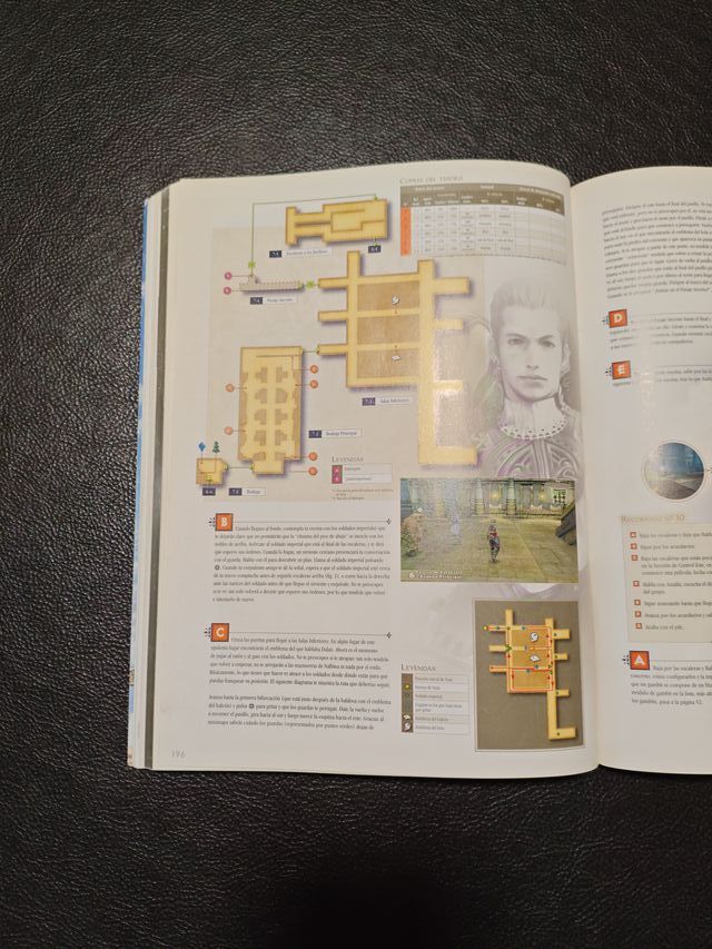 Guía Oficial Final Fantasy XII