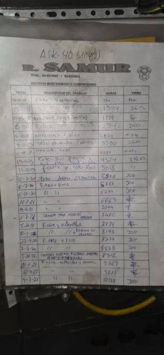 Compresor Kaesser ASK 40 Sigma