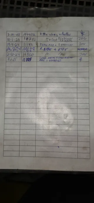 Compresor Kaesser ASK 40 Sigma