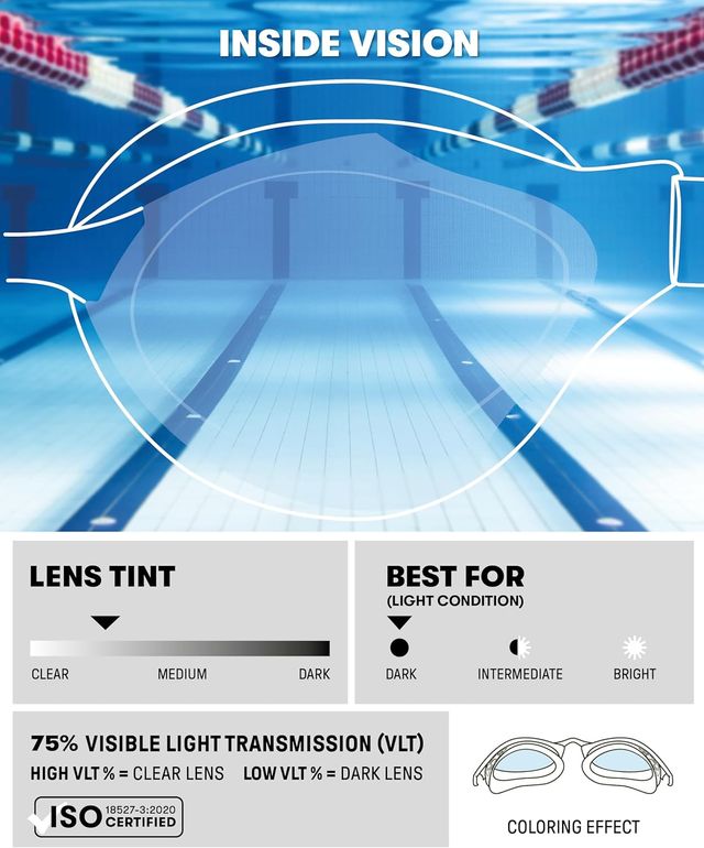 Gafas Natación Arena Air-Speed Mirror