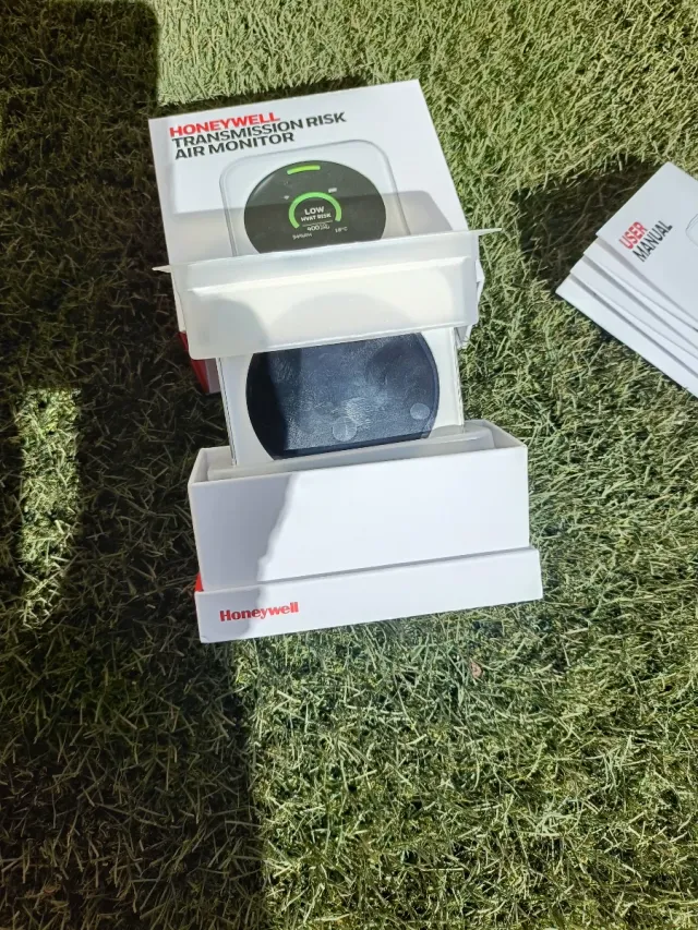 Monitor Riesgo Transmisión Honeywell