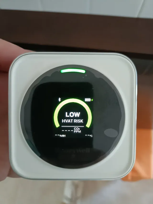 Monitor Riesgo Transmisión Honeywell